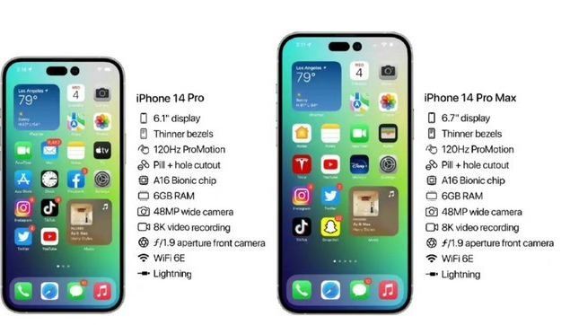 田家庵苹果14维修分享iPhone 14系列配置怎么样 