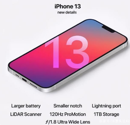 田家庵苹果手机维修分享iPhone 13起售价多少钱 
